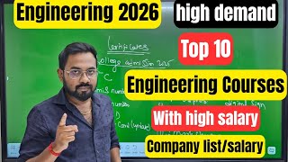 Top 10-Highly demanding Engineering courses | With high salary | Engineering 2026