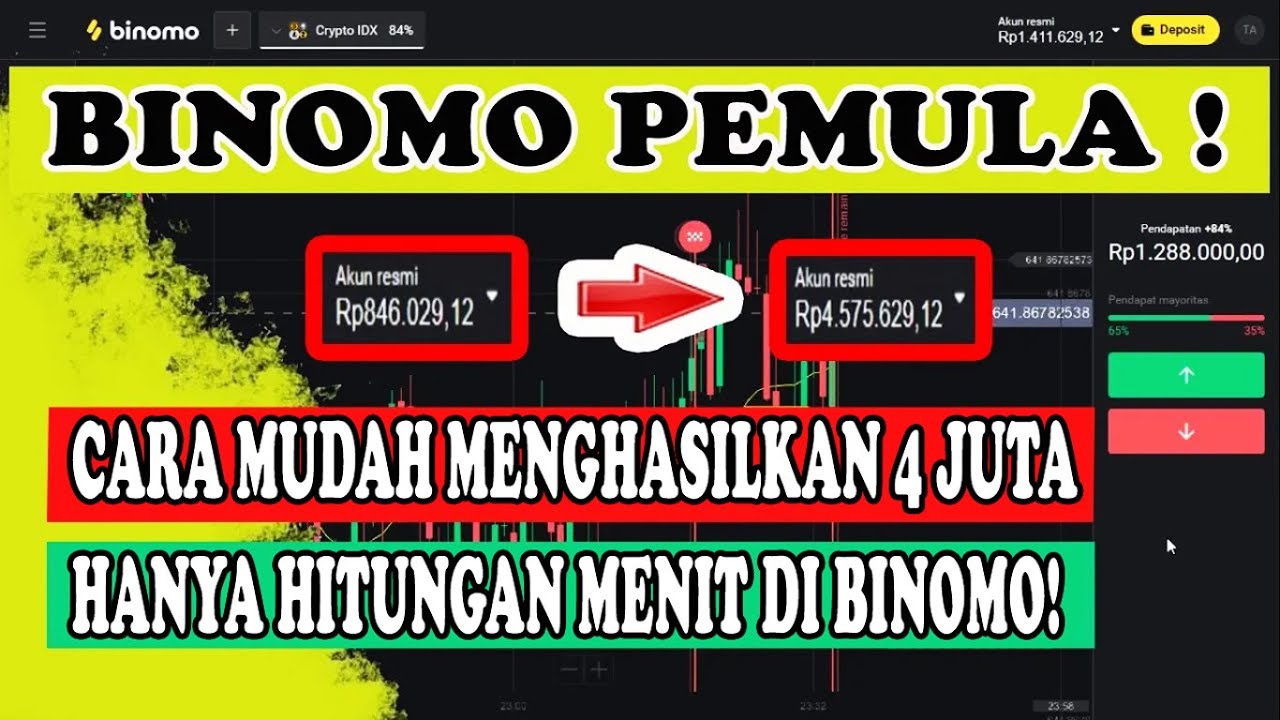 TRADING BINOMO PROFIT 4 JUTA INI LAH CARA MUDAH MENGHASILKAN PROFIT DI ...