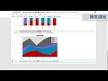 補根課程 「python 資料科學實作」課程介紹影片