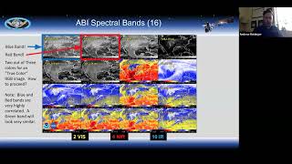 Weekly Watercooler: NASA GOES Resources 22 May 2024