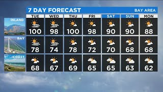 TODAY'S FORECAST: The latest forecast from the KPIX 5 Weather Team