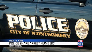 Montgomery police make more than 500 arrests in 28 days