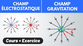 CHAMP ÉLECTROSTATIQUE / GRAVITATION 💪 | 1ère | Physique