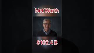 Top 5 Richest Person On Earth 🌍