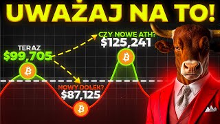 NAJWIĘKSZA PUŁAPKA NA BITCOINIE, CZY NOWE ATH?