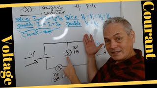 Comment trouver le Voltage et Courant manquant dans un Circuit?  Circuits Électriques - SNC1W