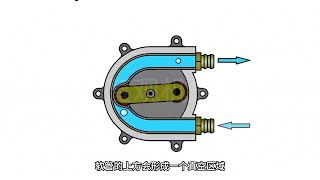 蠕动泵是什么原理？发明它的人真是个人才