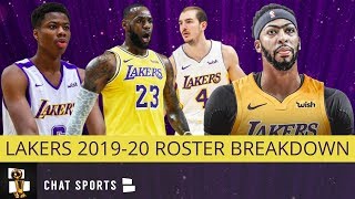 Lakers Roster Breakdown: Examining Every Player On L.A.'s Team in 2019-20