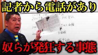 【立花孝志】※○○新聞から電話がかかってきてとんでもないことになりました....そして諸悪の根源は記者クラブ【立花孝志 中居正広 フジテレビ 参議院選挙  NHK党】