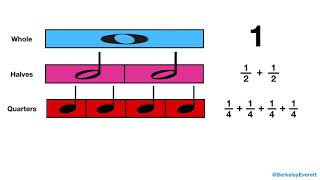 Uc3zhtYQyiI