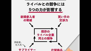 めくりで解説「4コマでファイブ・フォース・モデル」〜恋愛にも使えるポーター理論〜