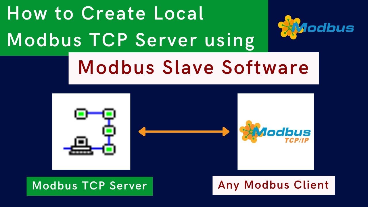 How To Create Modbus TCP Server Using Modbus Slave Software | Modbus ...