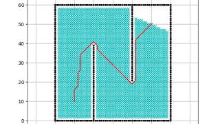 [PythonRobotics] 2D grid based shortest path planning with Dijkstra's algorithm