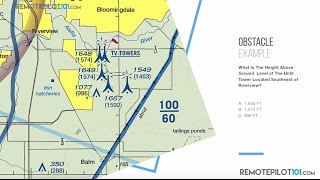 Understanding Chart Symbols - FAA Part 107 Knowledge Test Remote Pilot 101