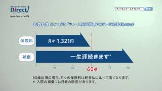 39 新・医療総合保険　短払６０歳　計画的な夫婦篇 cut