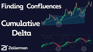 Finding Confluences With The Cumulative Delta