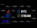 Java Byte Streams Explained: FileInputStream & Binary Files | Java Mastery Series