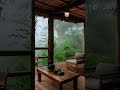 Relaxing rain sounds #rain #viral #fyp #nature #weather #rainyday #foryou #home #shorts