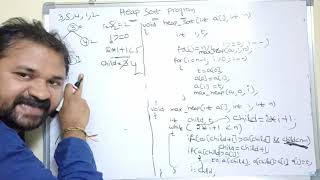 Heap Sort Program explanation with an example