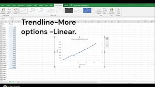 How to predict your FPL points using Excel.