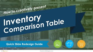 PowerPoint Guide to Creating Inventory Report Comparison Table