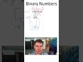 Binary Numbers