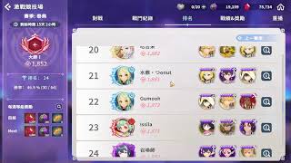 【魔靈召喚：克羅尼柯戰記】克羅小教死  133    | 【summoners war chronicles】