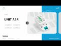 New Arrivals: ASR Unit