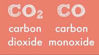 Naming Binary Molecules