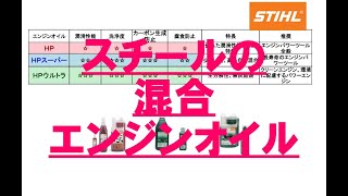 スチールの混合オイル　ＪＡＳＯの　等級　に惑わされないで