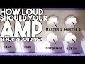 How loud should your AMP be for RECORDING? | SpectreSoundStudios TUTORIAL