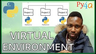 036 - Creating & Managing Python Projects with Virtual Environments