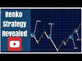 Simple and successful Renko trading strategy