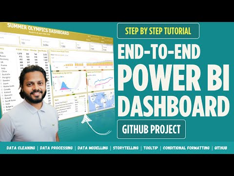 POWER BI Complete project – Olympic Games Dashboard | From scoping to sharing on GitHub and LinkedIn