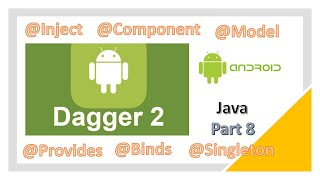 DAGGER Tutorial android part 8. Injecting values at runtime to dependent objects using BUILDER.