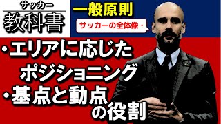 サッカーのプレー原則「攻撃の一般原則」「エリアに応じたポジショニング」「基点と動点」をわかりやすく解説 します！