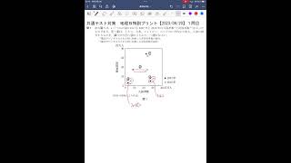 0140【１分解説】共通テスト対策地理Ｂ　#shorts