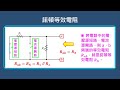 基本電學 戴維寧與諾頓等效電路 戴維寧與諾頓等效電路互相轉換