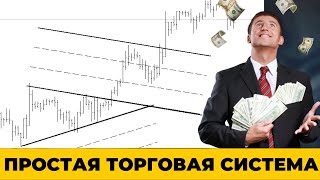 Если торговать треугольники на #Форекс, то только так!