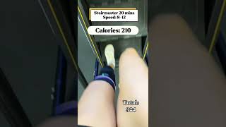 I Burned 1000 Calories in One Workout