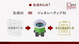 【1分で解説】生成AI（ジェネレーティブAI）とは？業務活用シーンやビジネス活用例もあわせて解説