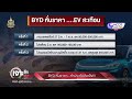 byd หั่นราคา ...ทำตลาด ev สะเทือน 4 ก.ค. 67 เจาะลึกทั่วไทย