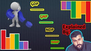 What is GDP - GNP - NDP - NNP | Explained in Urdu - Hindi | Tariq Pathan