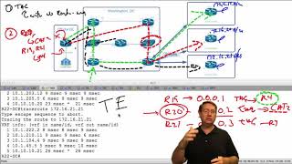 78 IPexpert EIGRP Filter Route Tag Lists