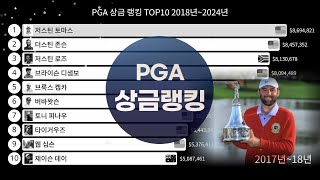 그래프로 보는 PGA 상금 랭킹 TOP10 2018년~2024년