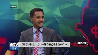 ቀይ መስመር የትርክት ፈጠራ  ውዥንብሮችና እውነታ