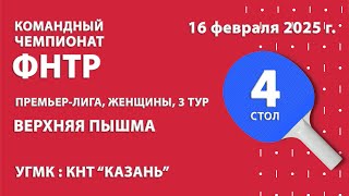 КЧФНТР 24/25. Премьер-лига. Женщины. 3 тур. 8:00 (мск) УГМК : КНТ \