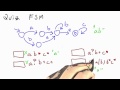 Fsm To Re Solution - Programming Languages