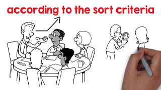 5S Methodology, Lesson 2, The Sort Step Explained