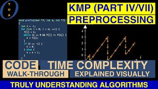 Truly Understanding Algorithms - KMP (Part IV / VII)